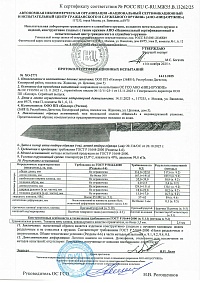 Сертификат - Кухонный набор "Идеал" сталь Z160